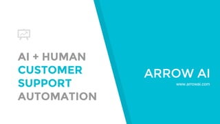 AI + HUMAN
CUSTOMER
SUPPORT
AUTOMATION
ARROW AI
www.arrowai.com
 