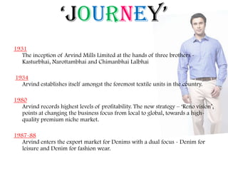 ‘Journey’
1931
The inception of Arvind Mills Limited at the hands of three brothers -
Kasturbhai, Narottambhai and Chimanbhai Lalbhai
1934
Arvind establishes itself amongst the foremost textile units in the country.
1980
Arvind records highest levels of profitability. The new strategy – „Reno vision‟,
points at changing the business focus from local to global, towards a high-
quality premium niche market.
1987-88
Arvind enters the export market for Denims with a dual focus - Denim for
leisure and Denim for fashion wear.
 