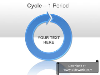 YOUR TEXT HERE Cycle  – 1 Period Download at- www.slideworld.com 