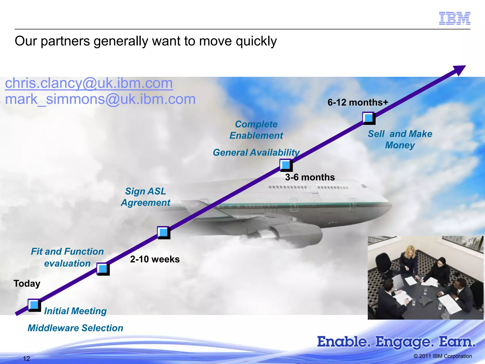 Our partners generally want to move quickly

chris.clancy@uk.ibm.com
mark_simmons@uk.ibm.com

6-12 months+
Complete
Enablement
General Availability

Sell and Make
Money

3-6 months
Sign ASL
Agreement

Fit and Function
evaluation

2-10 weeks

Today
Initial Meeting
Middleware Selection
12

© 2011 IBM Corporation

 