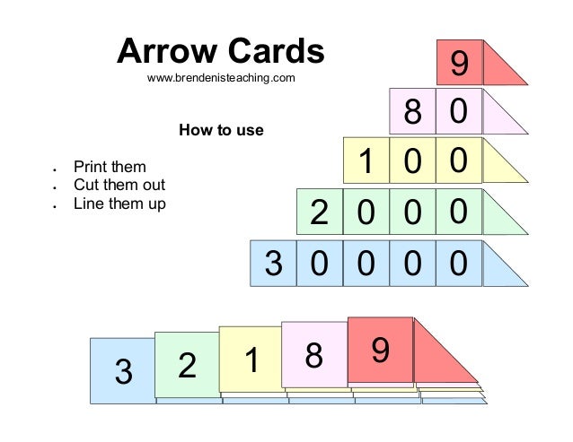 arrow cards coloured