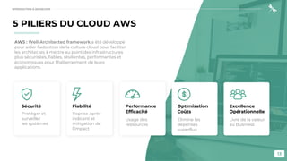 13
5 PILIERS DU CLOUD AWS
AWS : Well-Architected framework a été développé
pour aider l’adoption de la culture cloud pour faciliter
les architectes à mettre au point des infrastructures
plus sécurisées, fiables, résilientes, performantes et
économiques pour l’hébergement de leurs
applications.
Sécurité
Protéger et
surveiller
les systèmes
Fiabilité
Reprise après
indicent et
mitigation de
l’impact
Performance
Efficacité
Usage des
ressources
Optimisation
Coûts
Elimine les
dépenses
superflux
Excellence
Opérationnelle
Livre de la valeur
au Business
INTRODUCTION À DEVSECOPS
 