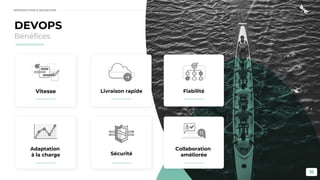 16
Vitesse Livraison rapide Fiabilité
Adaptation
à la charge
Collaboration
améliorée
Sécurité
DEVOPS
Bénéfices
INTRODUCTION À DEVSECOPS
 