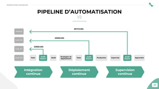 29
PIPELINE D’AUTOMATISATION
1/2
Intégration
continue
Déploiement
continue
Supervision
continue
INTRODUCTION À DEVSECOPS
 