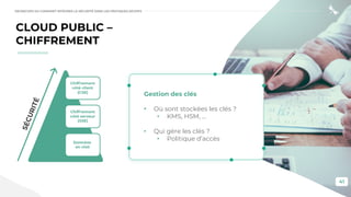 41
CLOUD PUBLIC –
CHIFFREMENT
Gestion des clés
• Où sont stockées les clés ?
• KMS, HSM, …
• Qui gère les clés ?
• Politique d’accès
DEVSECOPS OU COMMENT INTÉGRER LA SÉCURITÉ DANS LES PRATIQUES DEVOPS
 