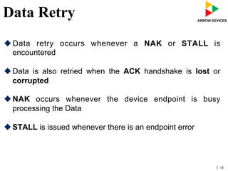 | 15
Data Retry
u Data retry occurs whenever a NAK or STALL is
encountered
u Data is also retried when the ACK handshake is lost or
corrupted
u NAK occurs whenever the device endpoint is busy
processing the Data
u STALL is issued whenever there is an endpoint error
 