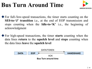 | 18
Bus Turn Around Time
u For full-/low-speed transactions, the timer starts counting on the
SE0-to-‘J’ transition i.e., at the end of EOP transmission and
stops counting when the Idle-to-‘K’ i.e., the beginning of
acknowledgment
u For high-speed transactions, the timer starts counting when the
data lines return to the squelch level and stops counting when
the data lines leave the squelch level
DATA EOP HANDSHAKE
Bus Turn around time
DATA/TOKEN
ACK
 