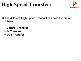 | 28
High Speed Transfers
u The different High Speed Transactions possible are as
follows:
- Control Transfer
- IN Transfer
- OUT Transfer
 