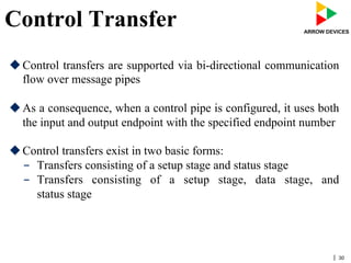 | 30
Control Transfer
u Control transfers are supported via bi-directional communication
flow over message pipes
u As a consequence, when a control pipe is configured, it uses both
the input and output endpoint with the specified endpoint number
u Control transfers exist in two basic forms:
-  Transfers consisting of a setup stage and status stage
-  Transfers consisting of a setup stage, data stage, and
status stage
 
