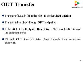 | 32
OUT Transfer
u Transfer of Data is from the Host to the Device/Function
u Transfer takes place through OUT endpoints
u If the bit 7 of the Endpoint Descriptor is ‘0’, then the direction of
the endpoint is out
u IN and OUT transfers take place through their respective
endpoints
 