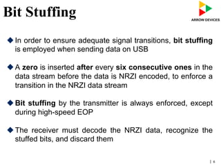 | 6
Bit Stuffing
u In order to ensure adequate signal transitions, bit stuffing
is employed when sending data on USB
u A zero is inserted after every six consecutive ones in the
data stream before the data is NRZI encoded, to enforce a
transition in the NRZI data stream
u Bit stuffing by the transmitter is always enforced, except
during high-speed EOP
u The receiver must decode the NRZI data, recognize the
stuffed bits, and discard them
 