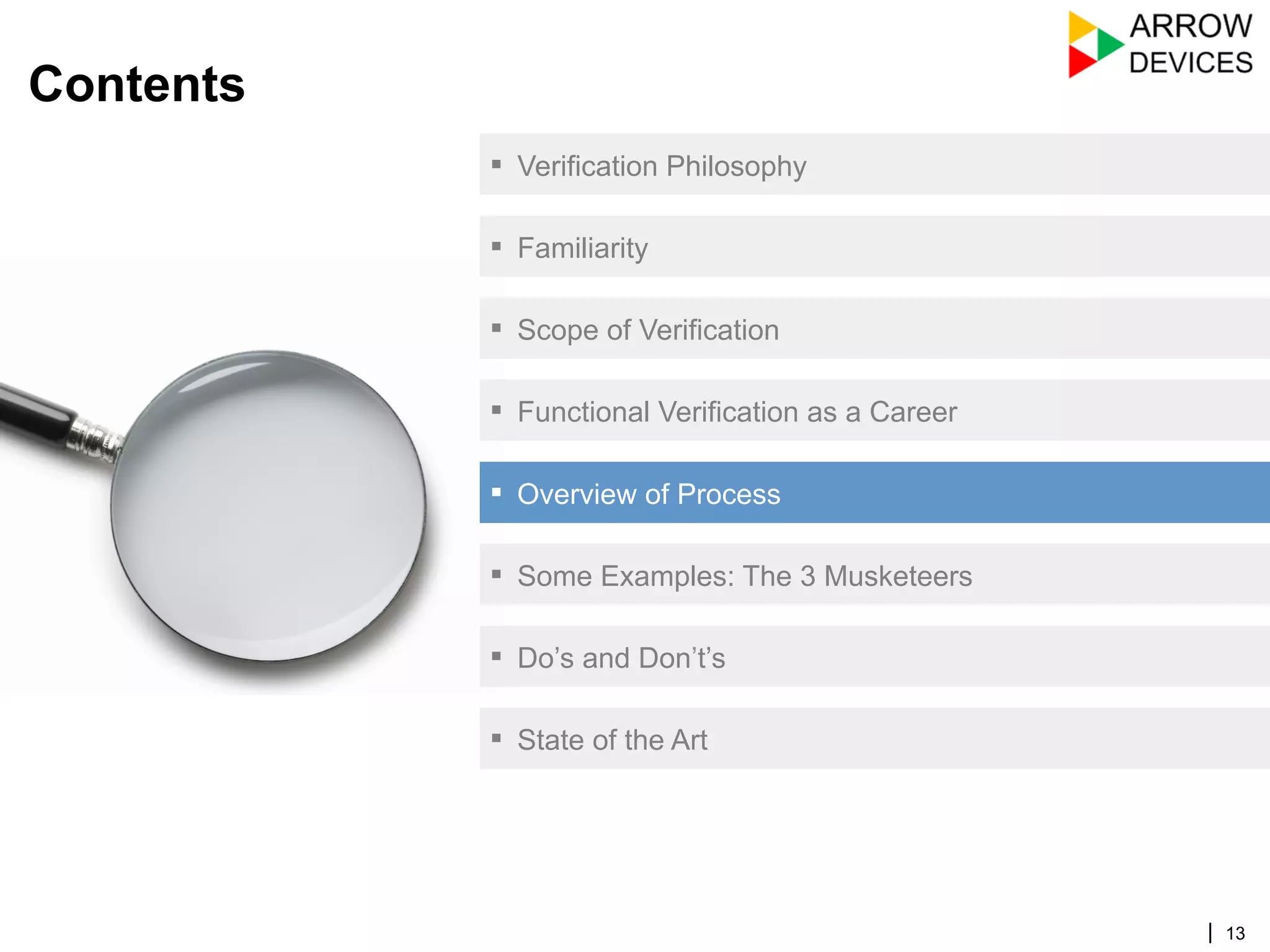 | 13
Contents
▪  Verification Philosophy
▪  Familiarity
▪  Scope of Verification
▪  Functional Verification as a Career
▪  Overview of Process
▪  Some Examples: The 3 Musketeers
▪  Do’s and Don’t’s
▪  State of the Art
 