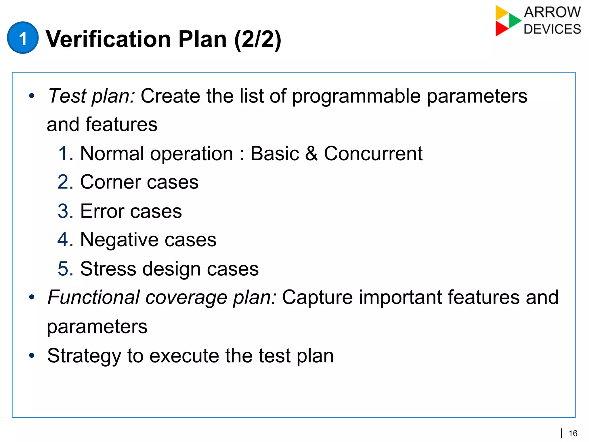 | 16
•  Test plan: Create the list of programmable parameters
and features
1.  Normal operation : Basic & Concurrent
2.  Corner cases
3.  Error cases
4.  Negative cases
5.  Stress design cases
•  Functional coverage plan: Capture important features and
parameters
•  Strategy to execute the test plan
Verification Plan (2/2)1
 