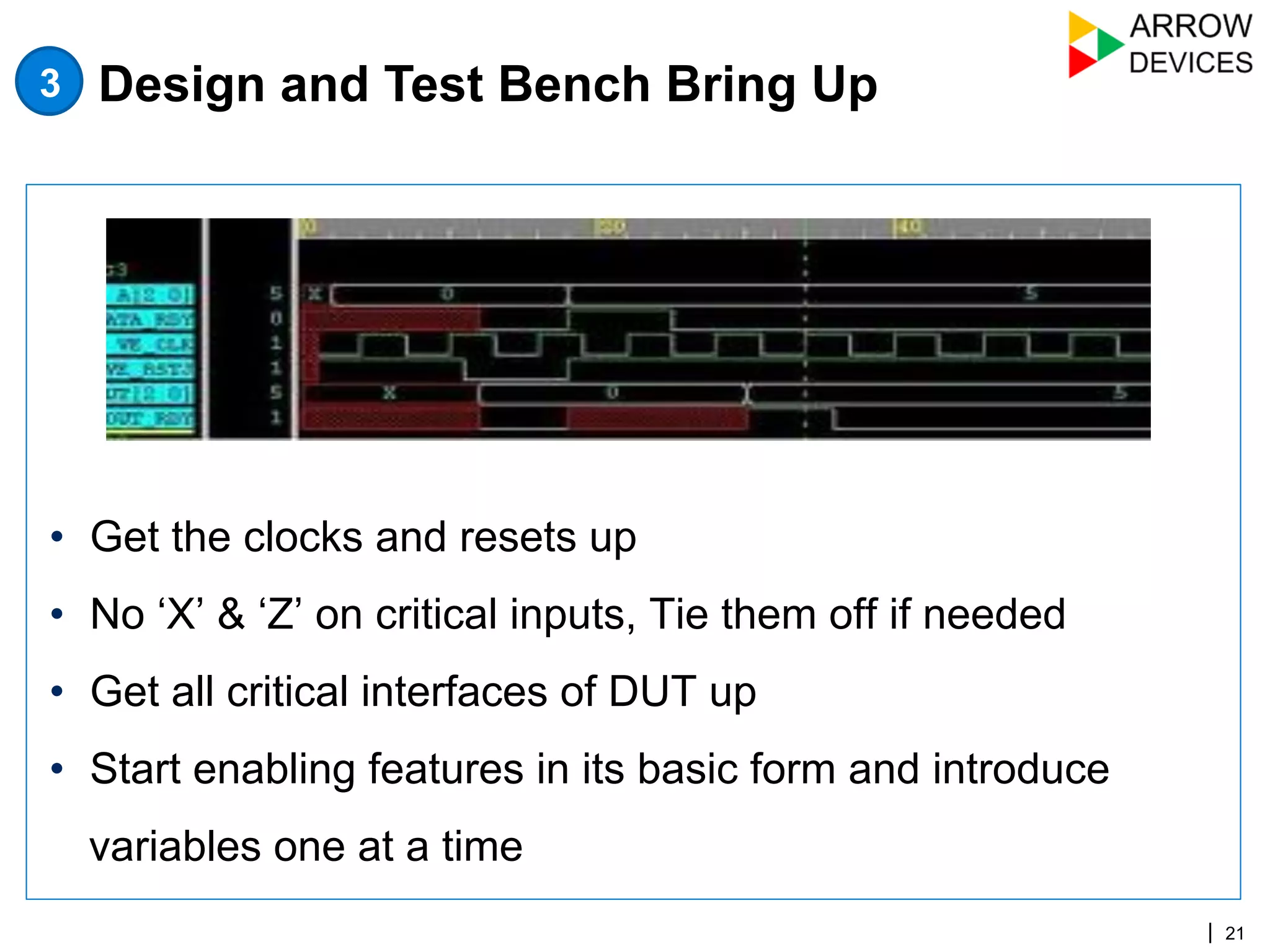 | 21
•  Get the clocks and resets up
•  No ‘X’ & ‘Z’ on critical inputs, Tie them off if needed
•  Get all critical interfaces of DUT up
•  Start enabling features in its basic form and introduce
variables one at a time
Design and Test Bench Bring Up3
 