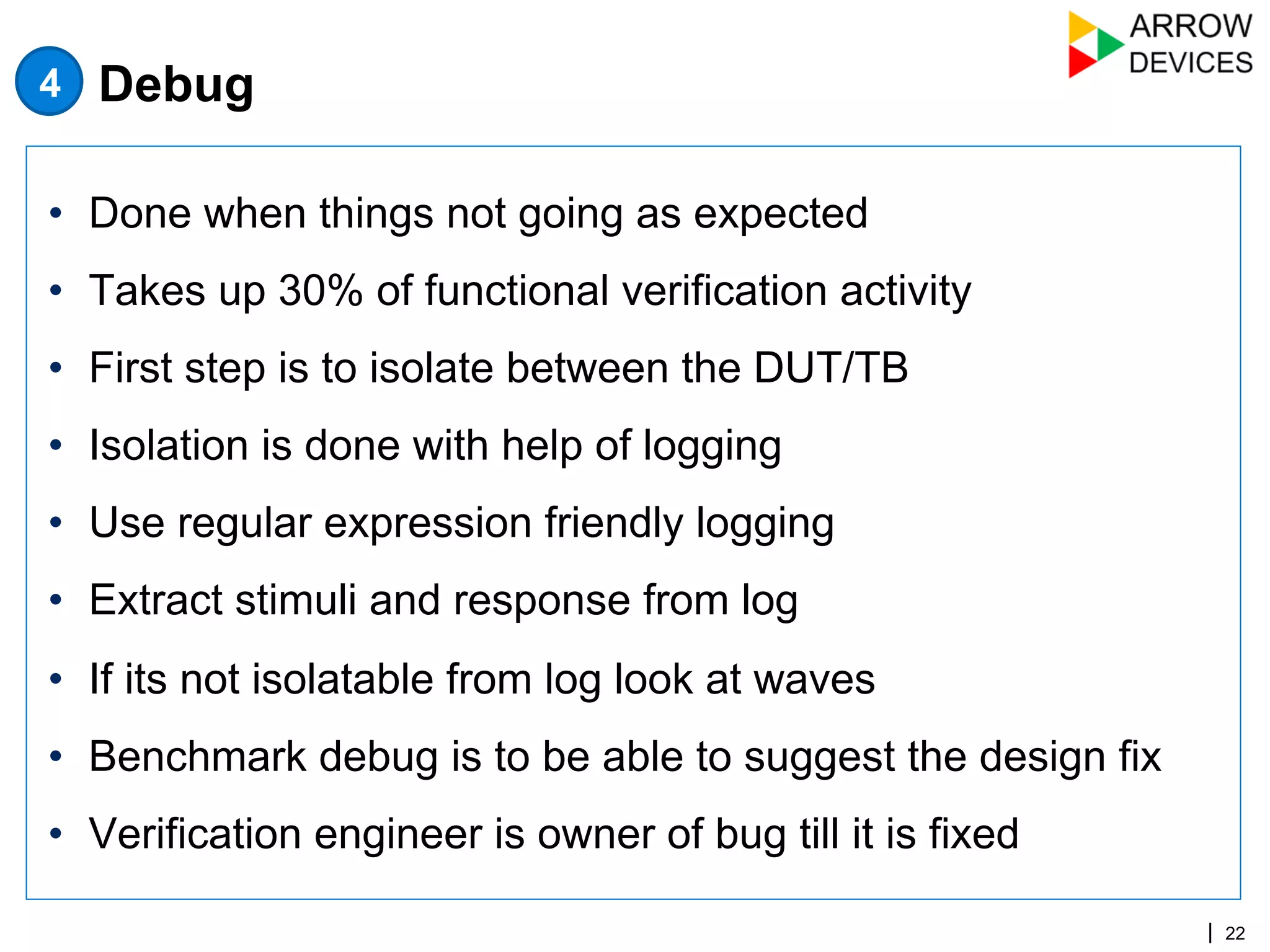| 22
•  Done when things not going as expected
•  Takes up 30% of functional verification activity
•  First step is to isolate between the DUT/TB
•  Isolation is done with help of logging
•  Use regular expression friendly logging
•  Extract stimuli and response from log
•  If its not isolatable from log look at waves
•  Benchmark debug is to be able to suggest the design fix
•  Verification engineer is owner of bug till it is fixed
Debug4
 
