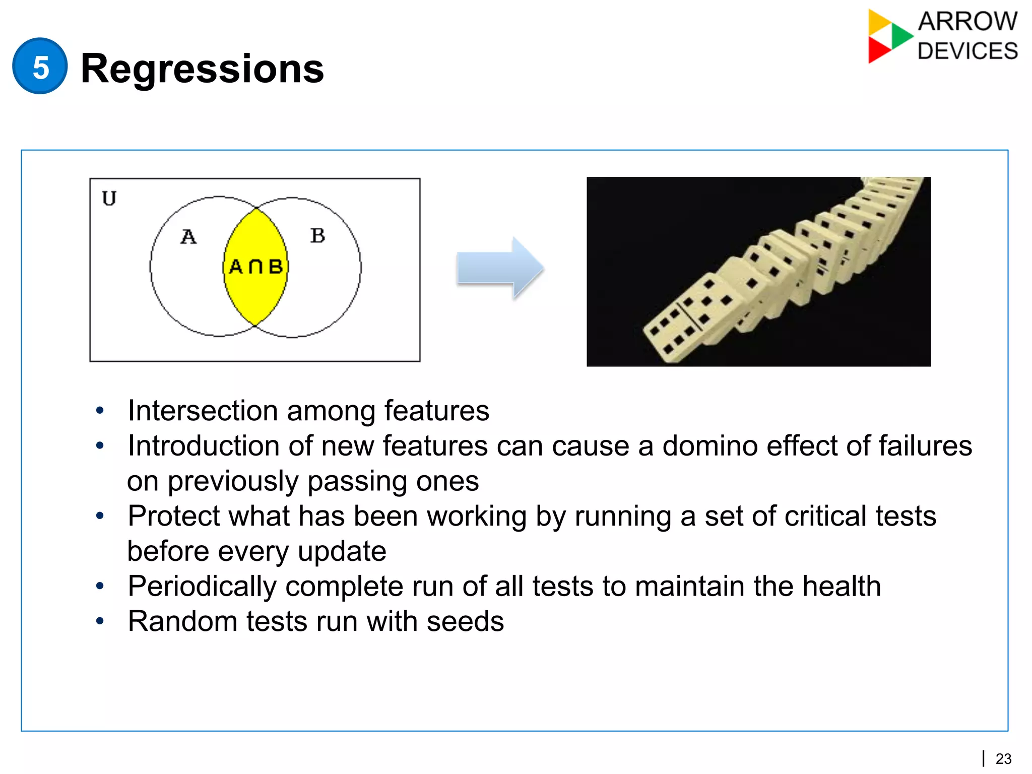 | 23
•  Intersection among features
•  Introduction of new features can cause a domino effect of failures
on previously passing ones
•  Protect what has been working by running a set of critical tests
before every update
•  Periodically complete run of all tests to maintain the health
•  Random tests run with seeds
Regressions5
 