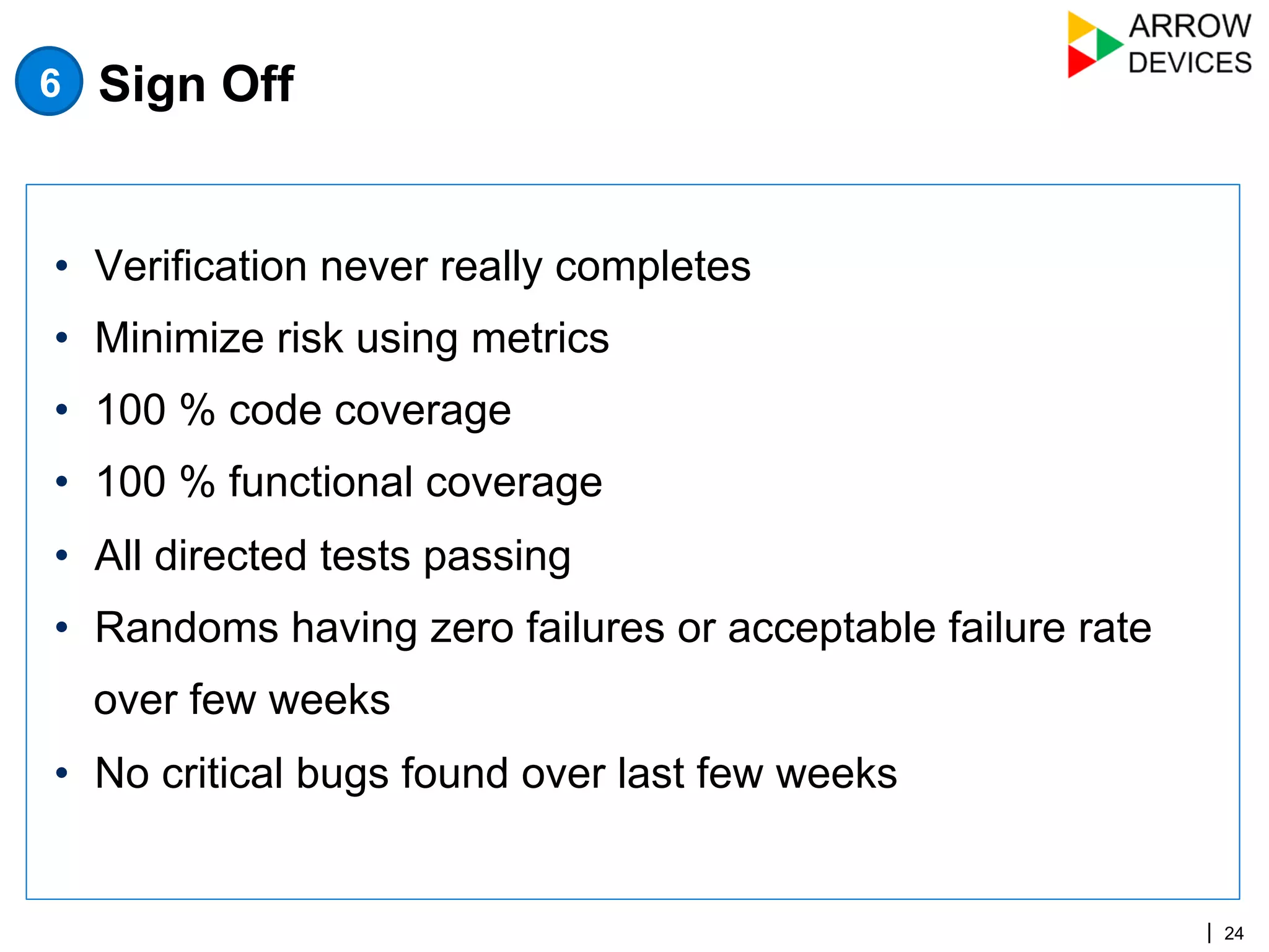 | 24
•  Verification never really completes
•  Minimize risk using metrics
•  100 % code coverage
•  100 % functional coverage
•  All directed tests passing
•  Randoms having zero failures or acceptable failure rate
over few weeks
•  No critical bugs found over last few weeks
Sign Off6
 