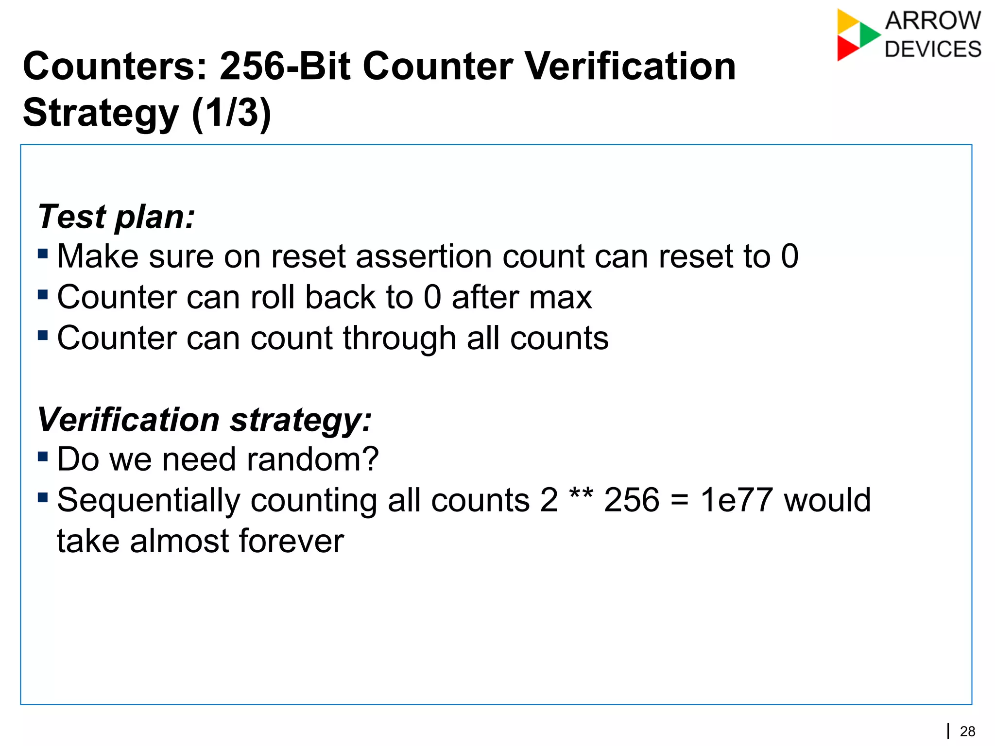 | 28
Test plan:
▪ Make sure on reset assertion count can reset to 0
▪ Counter can roll back to 0 after max
▪ Counter can count through all counts
Verification strategy:
▪ Do we need random?
▪ Sequentially counting all counts 2 ** 256 = 1e77 would
take almost forever
Counters: 256-Bit Counter Verification
Strategy (1/3)
 