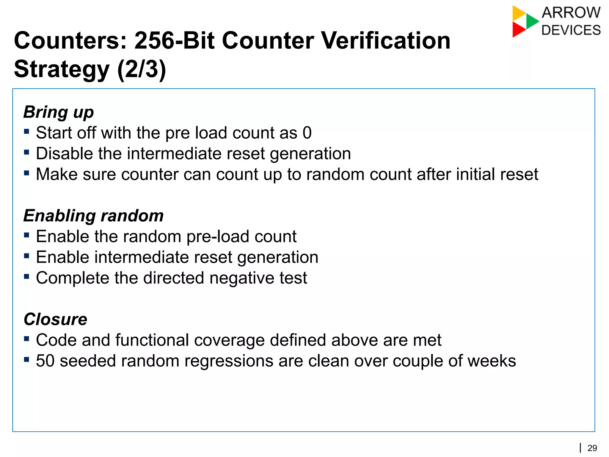 | 29
Bring up
▪ Start off with the pre load count as 0
▪ Disable the intermediate reset generation
▪ Make sure counter can count up to random count after initial reset
Enabling random
▪ Enable the random pre-load count
▪ Enable intermediate reset generation
▪ Complete the directed negative test
Closure
▪ Code and functional coverage defined above are met
▪ 50 seeded random regressions are clean over couple of weeks
Counters: 256-Bit Counter Verification
Strategy (2/3)
 