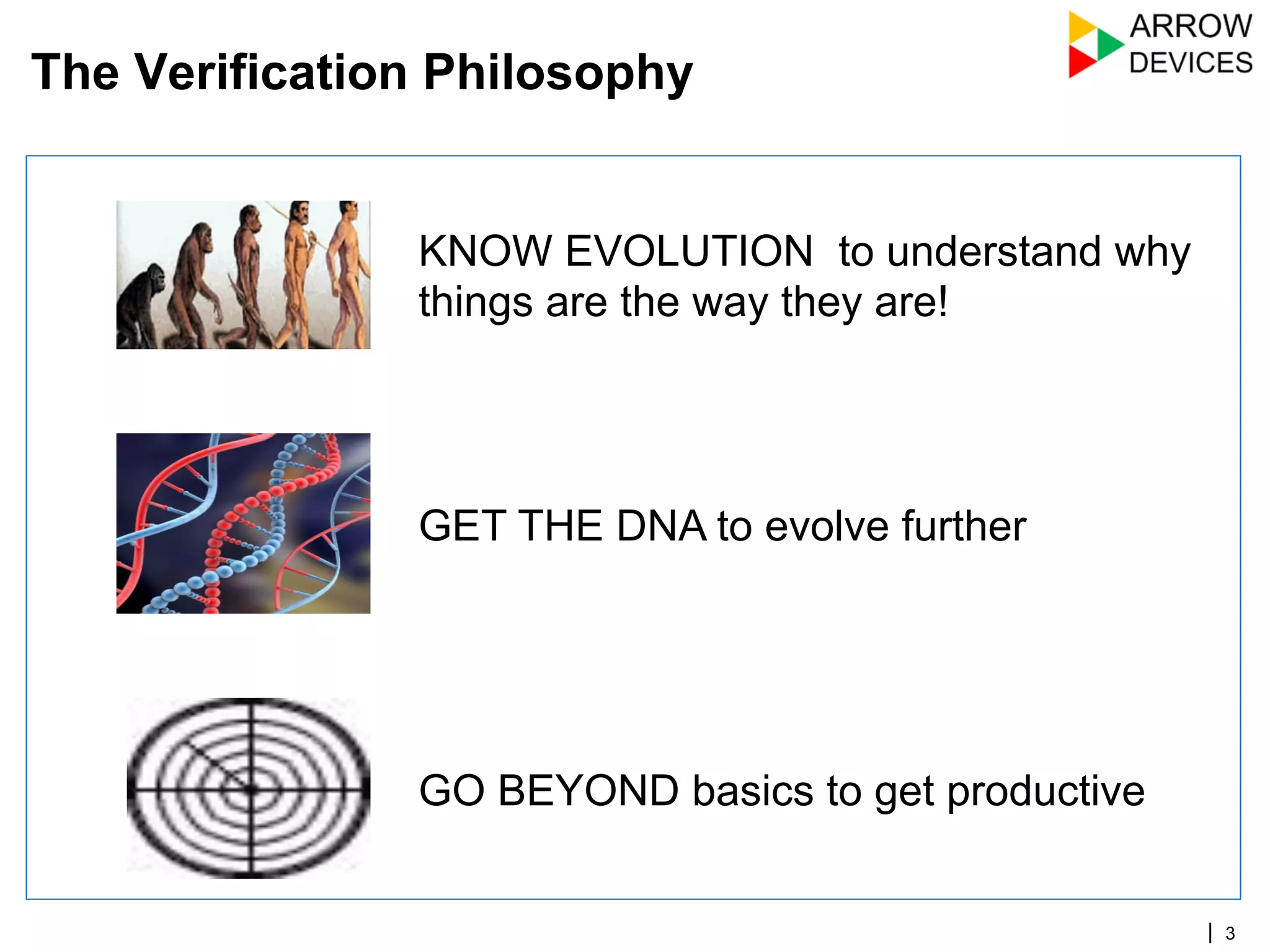 | 3
The Verification Philosophy
KNOW EVOLUTION to understand why
things are the way they are!
GET THE DNA to evolve further
GO BEYOND basics to get productive
 