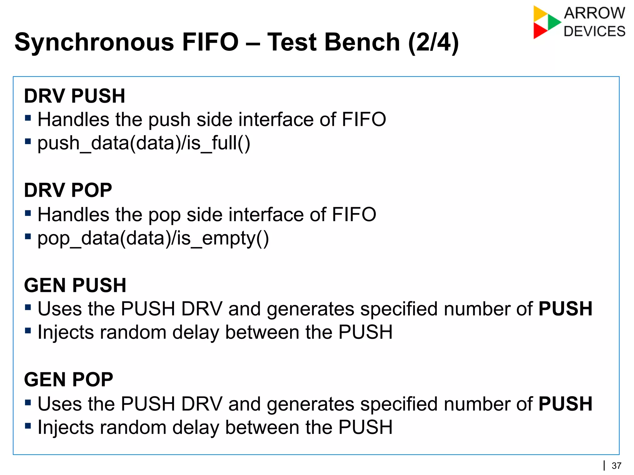 | 37
DRV PUSH
▪ Handles the push side interface of FIFO
▪ push_data(data)/is_full()
DRV POP
▪ Handles the pop side interface of FIFO
▪ pop_data(data)/is_empty()
GEN PUSH
▪ Uses the PUSH DRV and generates specified number of PUSH
▪ Injects random delay between the PUSH
GEN POP
▪ Uses the PUSH DRV and generates specified number of PUSH
▪ Injects random delay between the PUSH
Synchronous FIFO – Test Bench (2/4)
 