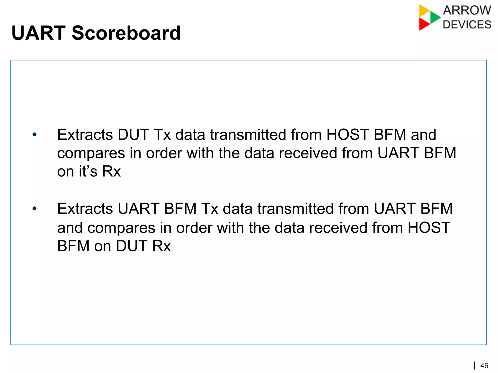 | 46
•  Extracts DUT Tx data transmitted from HOST BFM and
compares in order with the data received from UART BFM
on it’s Rx
•  Extracts UART BFM Tx data transmitted from UART BFM
and compares in order with the data received from HOST
BFM on DUT Rx
UART Scoreboard
 