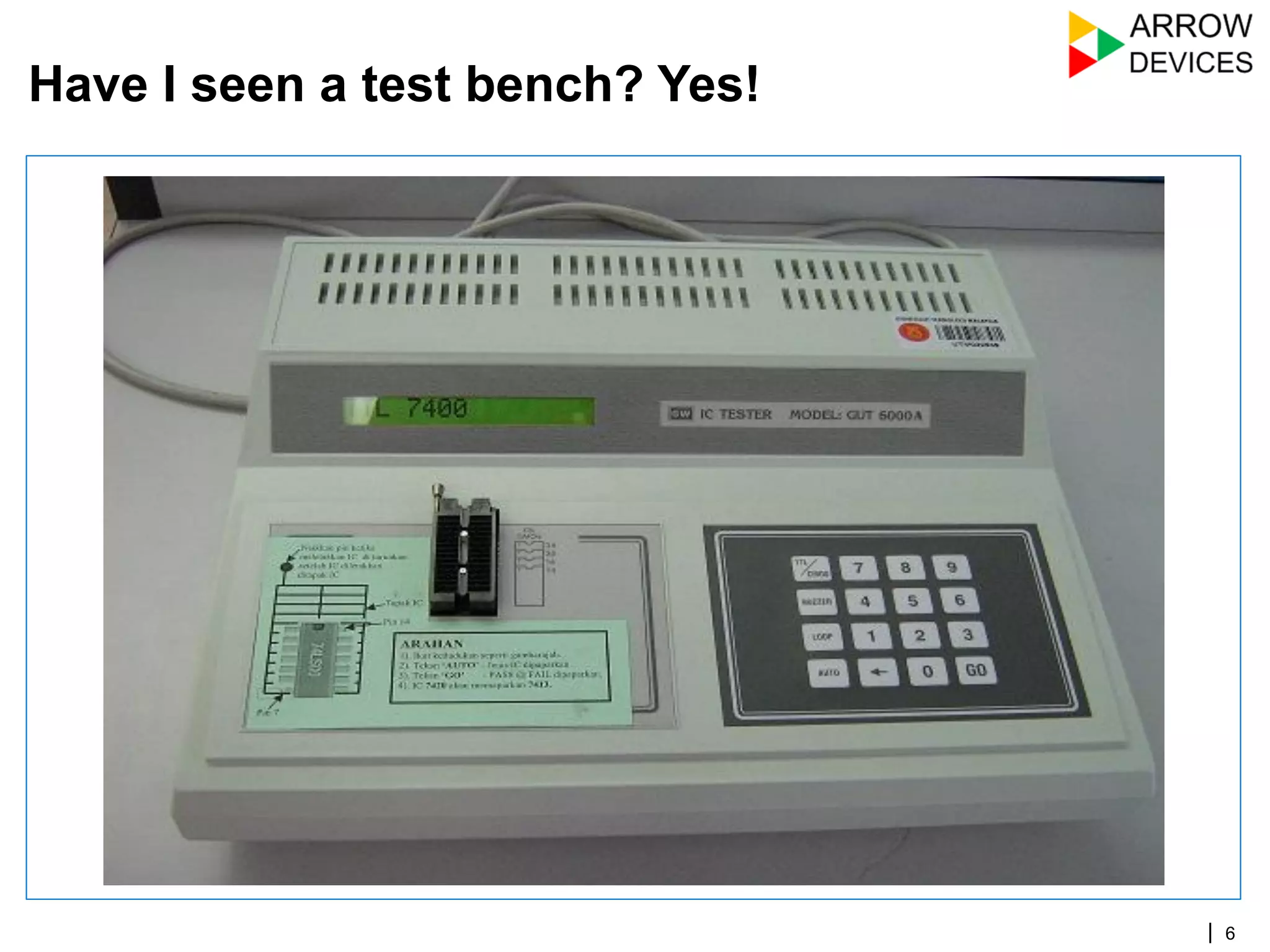 | 6
Have I seen a test bench? Yes!
 