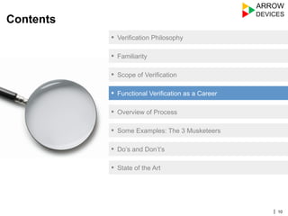 Basics of Functional Verification - Arrow Devices | PDF