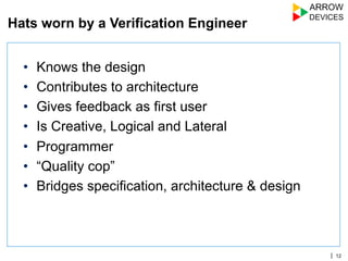 Basics of Functional Verification - Arrow Devices | PDF