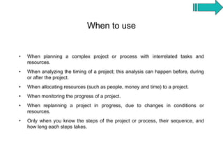 When to use


•   When planning a complex project or process with interrelated tasks and
    resources.
•   When analyzing the timing of a project; this analysis can happen before, during
    or after the project.
•   When allocating resources (such as people, money and time) to a project.
•   When monitoring the progress of a project.
•   When replanning a project in progress, due to changes in conditions or
    resources.
•   Only when you know the steps of the project or process, their sequence, and
    how long each steps takes.
 
