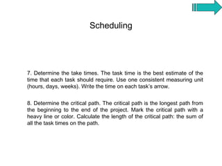 Scheduling




7. Determine the take times. The task time is the best estimate of the
time that each task should require. Use one consistent measuring unit
(hours, days, weeks). Write the time on each task’s arrow.


8. Determine the critical path. The critical path is the longest path from
the beginning to the end of the project. Mark the critical path with a
heavy line or color. Calculate the length of the critical path: the sum of
all the task times on the path.
 