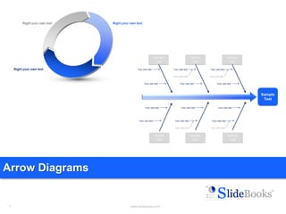 1 www.slidebooks.com1
Arrow Diagrams
 