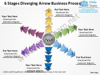 6 Stages Diverging Arrow Business Process
                                                  Put Text Here
                                            1      Download this
                                                   awesome diagram
Your Text Here
 Download this
 awesome diagram

                                                                      2
                    6                                                      Your Text Here
                                                                            Download this
                                                                            awesome diagram

                                           TEXT

Put Text Here
  Download this     5
                                                                  3
  awesome diagram
                                                                          Put Text Here
                                                                           Download this
                                                                           awesome diagram
                        Your Text Here
                         Download this      4
                         awesome diagram
                                                                                      Your Logo
 