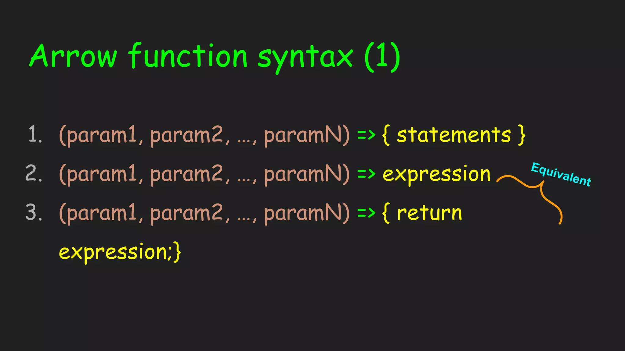 Javascript Arrow function | PPT