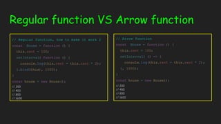 Javascript Arrow function | PPT