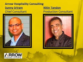 Working together, we help strategize and achieve
your organizational objectives. Our preferred
approach is to analyze using various analytics and
proven methods, straight-shoot recommendations
and solutions that we feel are consonant to your
business culture and working systems. We also
share experiences and know-how with your team,
guiding them towards self-sufficiency. Our
integrative approach and work style creates
excitement and a team spirit, leading to a high
degree of employee motivation.
Your business becomes our business, and your
success, our success!
Our species was
designed to
produce results only
as a result of
teamwork.
 