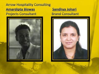 With a hospitality
experience of over 26 years
in senior positions across
India, Japan & New
Zealand. Sunny brings
experience, man
management skills and a
keen eye for business
development.
 