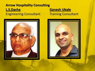 With a deep understanding of
commercial real-estate across
Tier 1 and an acumen to spot and
secure brilliant locations, his
scope includes licensing &
franchising verticals. A vast
network and strong personal
relationships are the hallmarks of
his personality. He lives by the
adage, ‘Location, Location &
Location’ being the factor of
successful f&b business.
 