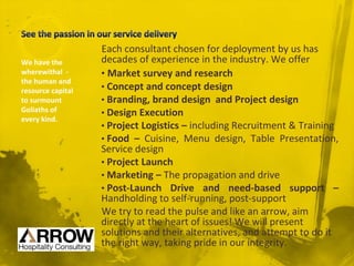 Each consultant chosen for deployment by us has
decades of experience in the industry. We offer
services on
• Market survey & Research, location hunt
• Concept and concept design
• Branding, brand design and Project design
• Design Execution
• Project Logistics – including Recruitment & Training
• Food – Cuisine, Menu design, Table Presentation,
Service design
• Project Launch
• Marketing – The propagation and drive
• Post-Launch Drive and need-based support –
Handholding to self-running, post-support
We try to read the pulse and like an arrow, aim directly
at the heart of issues! We will provide best-fit
alternatives to do it the right way, taking pride in our
integrity.
We have the
wherewithal -
the human and
resource capital
to surmount
Goliaths of
every kind.
 