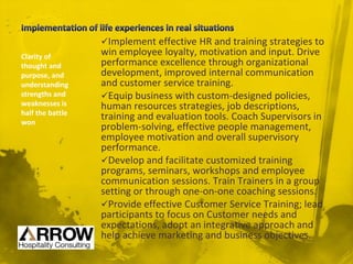 Implement effective HR and training strategies to
win employee loyalty, motivation and input. Drive
performance excellence through organizational
development, improved internal communication
and customer service training.
Equip business with custom-designed policies,
human resources strategies, job descriptions,
training and evaluation tools. Coach Supervisors in
problem-solving, effective people management,
employee motivation and overall supervisory
performance.
Develop and facilitate customized training
programs, seminars, workshops and employee
communication sessions. Train Trainers in a group
setting or through one-on-one coaching sessions.
Provide effective Customer Service Training; lead
participants to focus on Customer needs and
expectations, adopt an integrative approach and
help achieve marketing and business objectives.
Clarity of
thought and
purpose, and
understanding
strengths and
weaknesses is
half the battle
won
 