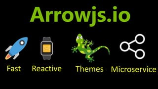Fast Reactive
Arrowjs.io
Themes Microservice
 