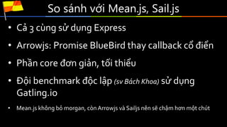 So sánh với Mean.js, Sail.js
• Cả 3 cùng sử dụng Express
• Arrowjs: Promise BlueBird thay callback cổ điển
• Phần core đơn giản, tối thiểu
• Đội benchmark độc lập (sv Bách Khoa) sử dụng
Gatling.io
• Mean.js không bỏ morgan, cònArrowjs và Sailjs nên sẽ chậm hơn một chút
 