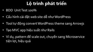 Lộ trình phát triển
• BDD UnitTest 100%
• Cấu hình cài đặt web site dễ nhưWordPress
• Tool tự động convertWordPress theme sang Arrowjs
• Tạo MVC app hiệu suất như Rails
• Ví dụ, pattern để scale out, chuyển sang Microservice
tiện lợi, hiệu quả
 