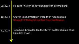 09/2014 Sử dụng Phalcon để xây dựng lại toàn bộ ứng dụng
10/2014 Chuyển xong. Phalcon PHP lập trình hiệu suất cao
Nhưng PHP không hỗ trợ Real Time Notification
11/2014 Tạm dừng dự án đào tạo trực tuyến do Dev phải gia công
kiếm tiền trước
 