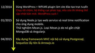 12/2014 Dùng WordPress + WPLMS plugin làm site đào tạo trực tuyến
Chạy rất chậm, hệ thống cực phức tạp, nếu sửa thì không thể
cập nhật bản mới. WordPress suck !
01/2015 Sử dụng Node.js tạo web service và real time notification
cho ứng dụng mobile.
Thử nghiệm Mean.js. Loại Mean.js do nó gắn chặt
MongoDB và Angularjs
04/2015 Xây dựng framework MVC nội bộ sử dụng Postgresql,
Sequelize lấy tên là Arrowjs.io
 