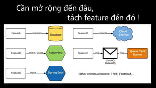 Cần mở rộng đến đâu,
tách feature đến đó !
 