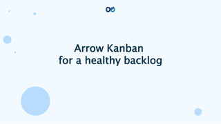 Arrow Kanban
for a healthy backlog
 
