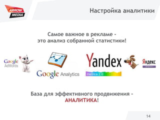 14
Настройка аналитики
Самое важное в рекламе –
это анализ собранной статистики!
База для эффективного продвижения –
АНАЛИТИКА!
 