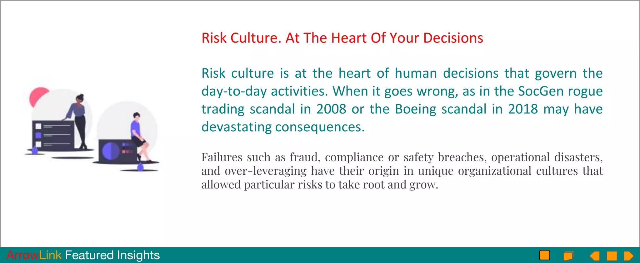 Risk Culture. At The Heart Of Your Decisions | PPTX