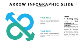 5
ARROW INFOGRAPHIC SLIDE
Green
marketing may
refer to the
production
process.
Green marketing is a practice
whereby companies seek to go
above and beyond traditional
marketing by promoting
environmental core values in
the hope that consumers will
associate these values with
their company or brand.
YOUR TITLE
Green marketing is a practice whereby
companies seek to go above and beyond
traditional.
YOUR TITLE
Green marketing is a practice whereby
companies seek to go above and beyond
traditional.
 